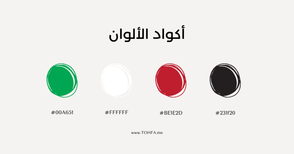 باليتة الوان علم وخريطة